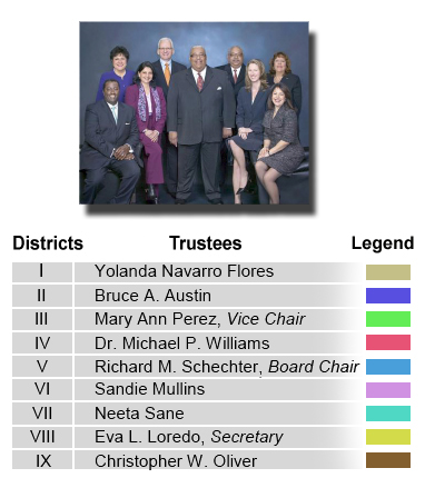  HCC Board of Trustees 